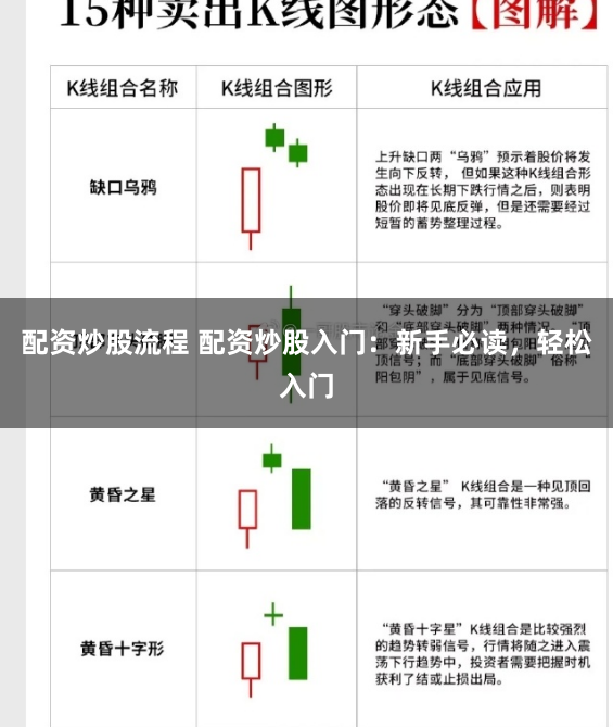 配资炒股流程 配资炒股入门：新手必读，轻松入门