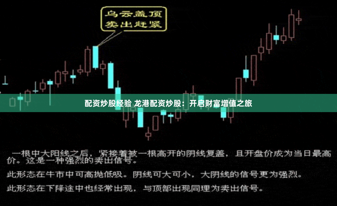 配资炒股经验 龙港配资炒股：开启财富增值之旅