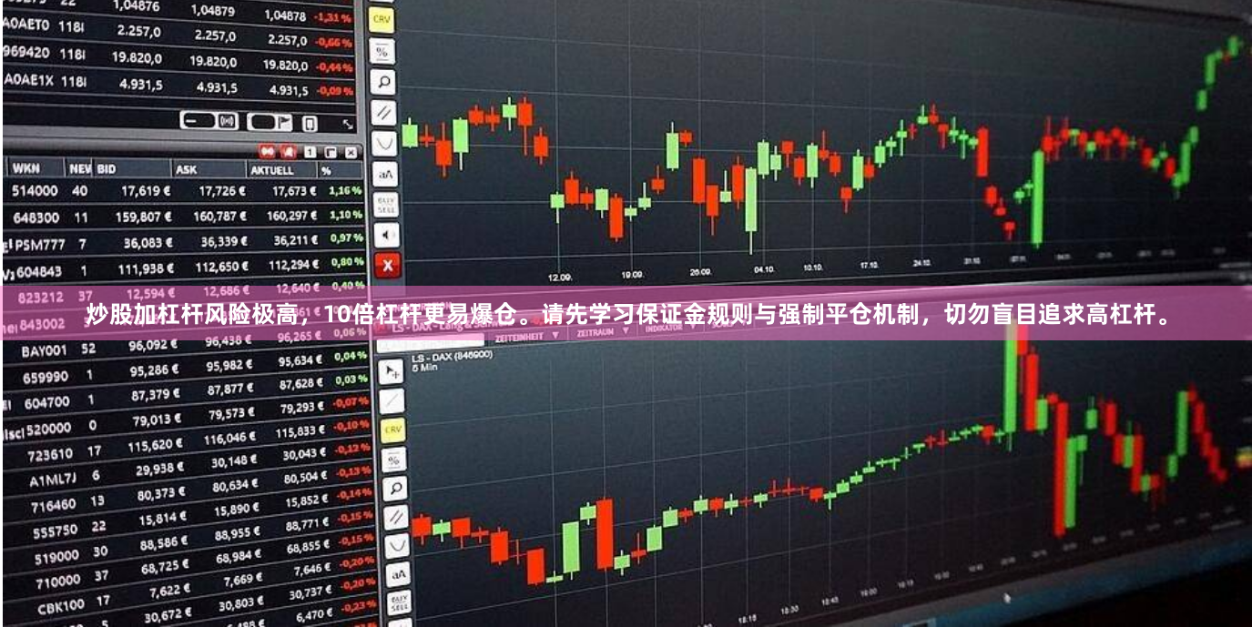 炒股加杠杆风险极高，10倍杠杆更易爆仓。请先学习保证金规则与强制平仓机制，切勿盲目追求高杠杆。