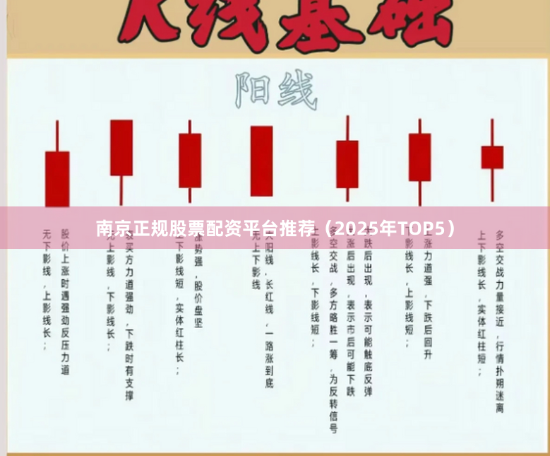 南京正规股票配资平台推荐（2025年TOP5）