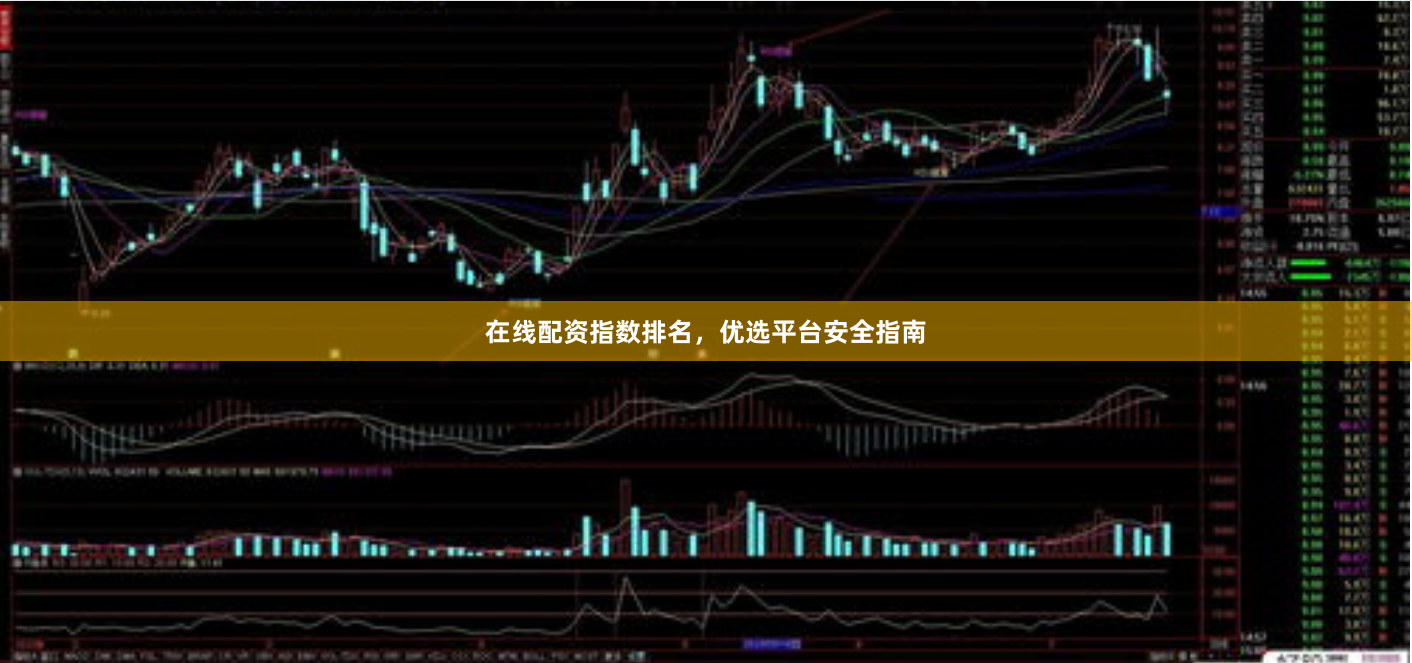 在线配资指数排名,优选平台安全指南