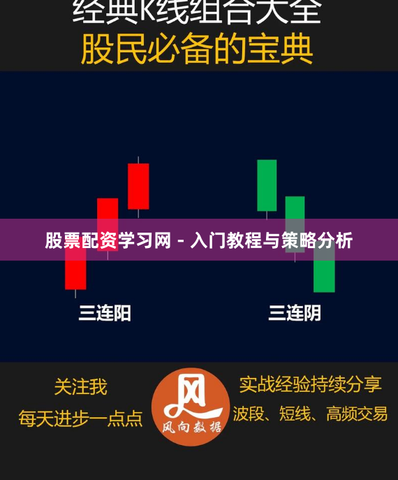 股票配资学习网 - 入门教程与策略分析