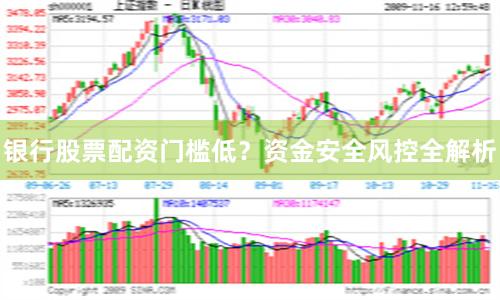 银行股票配资门槛低？资金安全风控全解析